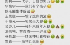 2021娱乐圈吃瓜大盘点,年度吃瓜大盘点